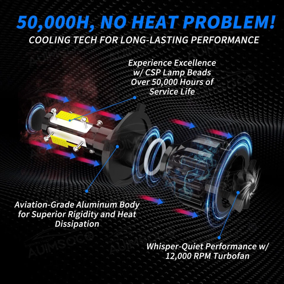 FITS HYUNDAI Grand i10 2015 2016 2017 2x H4 Headlight Kit Car LED High Low Bulbs - Image 4 of 4