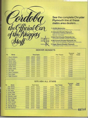 1975-1976 ABA All-Star Game Program vs. DENVER NUGGETS 9th ASG Unscored Rare - Picture 4 of 7