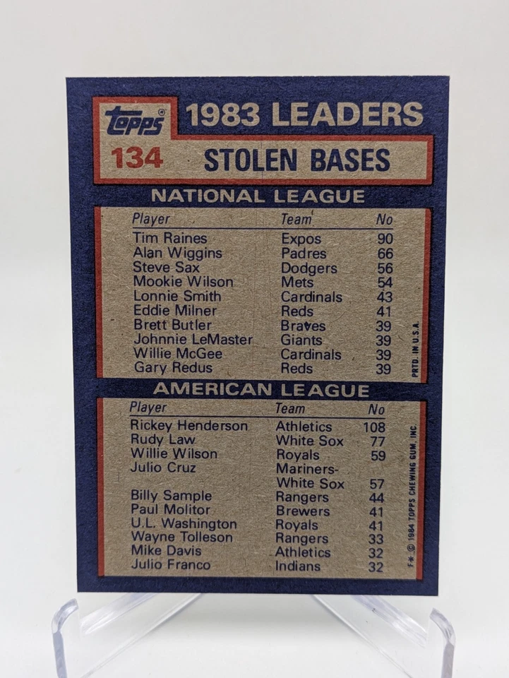 💥 1984 Topps #134 Tim Raines/Rickey Henderson Stolen Base Leaders; HOF NM+! - Image 2 of 2