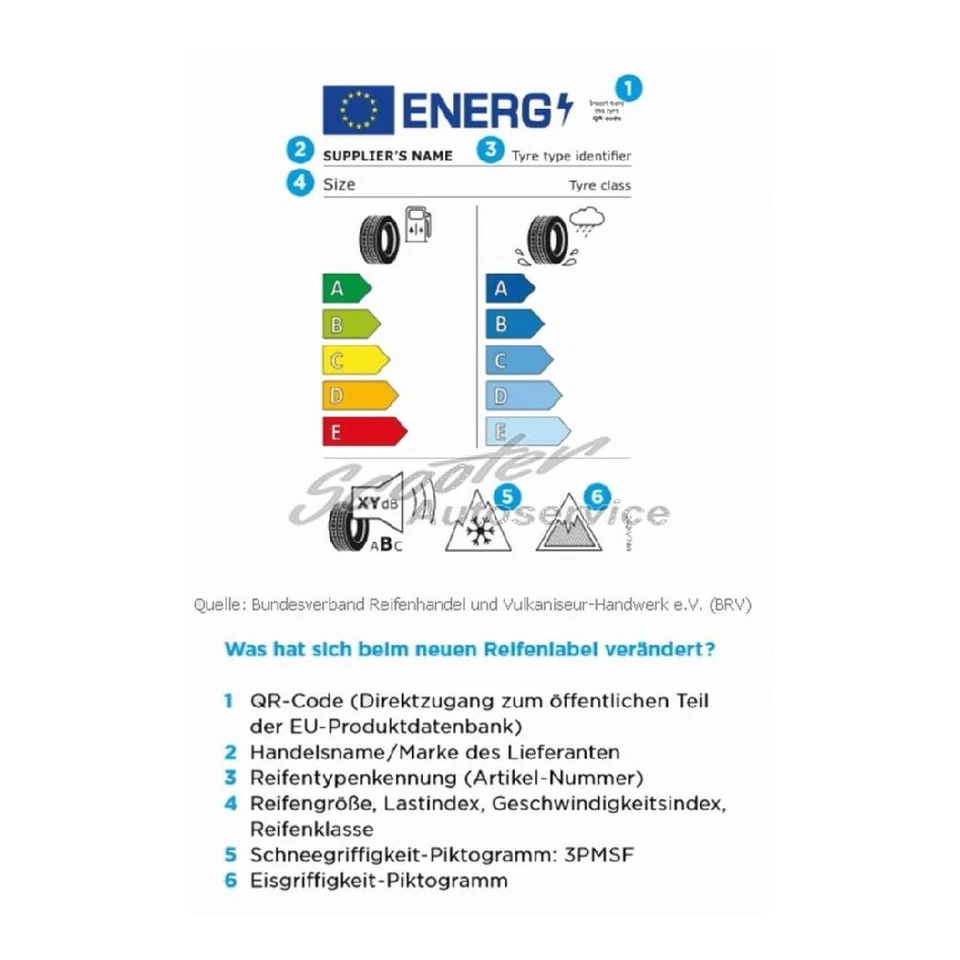Superia 165/70 R 13 83T Ganzjahresreifen EcoBlue 2 4S 3PMSF XL | 98948 - Bild 3 von 4