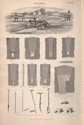 1874 Aufdruck ~Draining~ Maulwurf Abfluss Pflug Verschiedene Abflüsse & - Bild 1 von 2