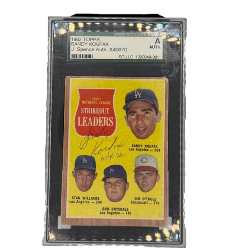 SANDY KOUFAX Signed 1962 Topps #60 NL KO Leaders Dodgers HOF SGC Encapsulated