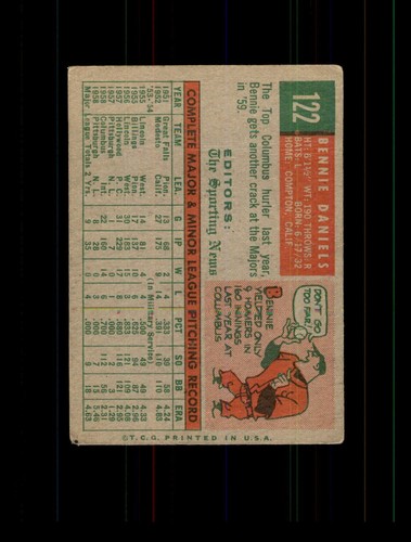 1959 Topps Baseball Card Set-Break #5-506 U-PICK Low Prices Mixed Grades!! - Picture 80 of 406