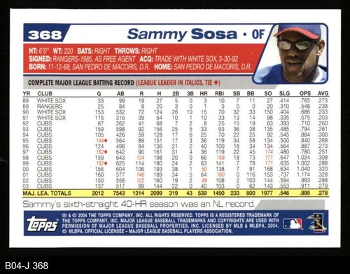 2004 Topps #368 Sammy Sosa Cubs 8 - NM/MT - Picture 2 of 2