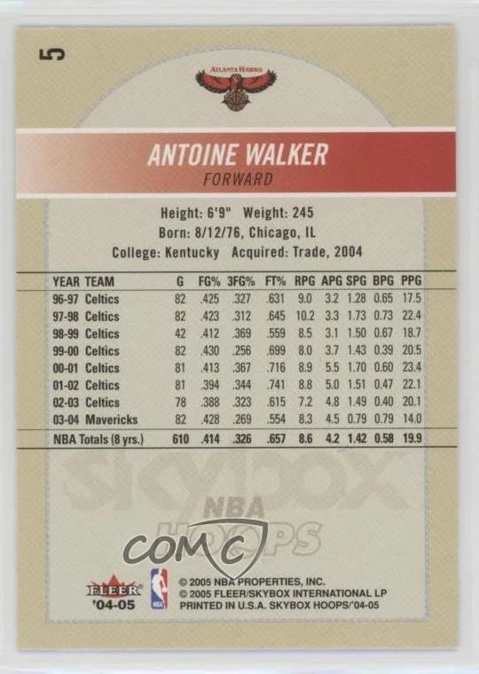2004-05 NBA Hoops Antoine Walker #5 - Image 2 of 2