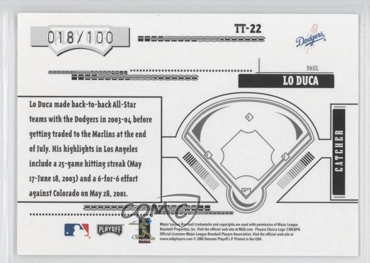 2005 Playoff Absolute Memorabilia Tools of the Trade Black /100 Paul Lo Duca - Image 2 of 2