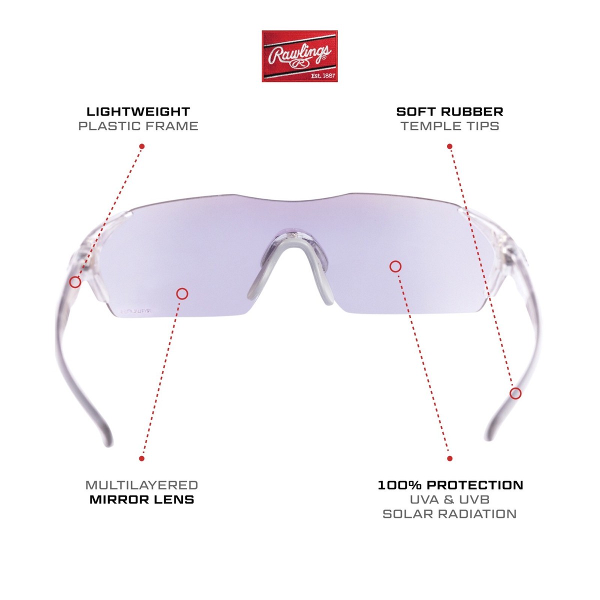 Occhiali UV Protection Bambini Rawlings Pitch Perfect - Fascia Per Occhiali Da Sole Bambini, Bianco/Blu Lenti Policarbonato UV - Foto 7