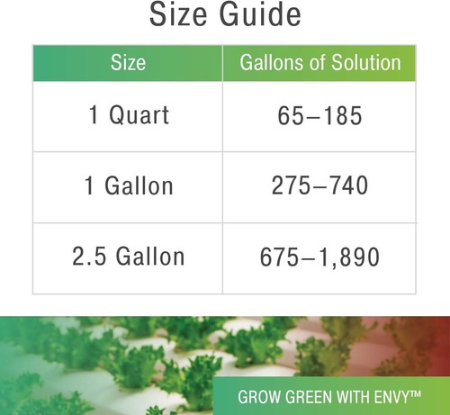 Hydroponic Nutrient Combo - Max Absorption - High Calcium Content - Fortified - Picture 7 of 8