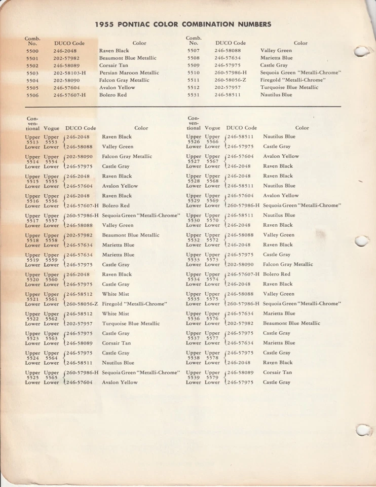 Pontiac Chieftain Star Chief 1954 y 1955 virutas de pintura (Dupont) Foto 3 de 4