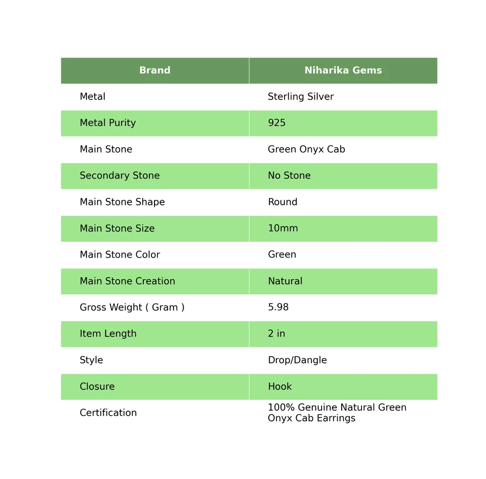 925 Argento Rotondo Verde Naturale Onice Cab Pendenti a Mano Orecchini Gioielli - Immagine 2 di 4