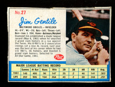 1962 Post Football Cards 21