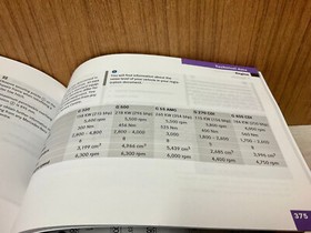 Handbook Manual Instruction Mercedes Benz W463 G320/500 G55 AMG G270/400 CDI Eng