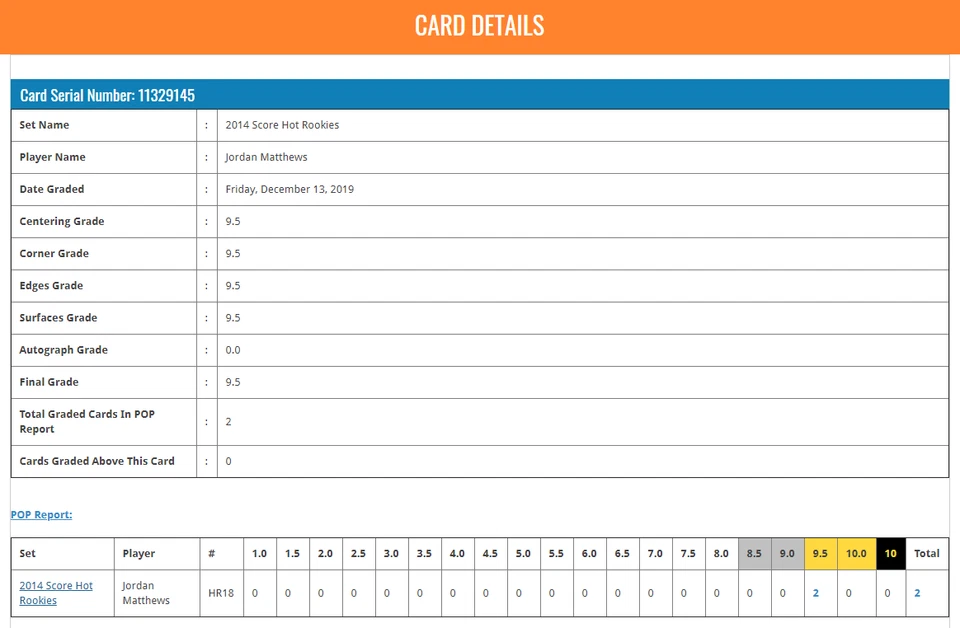 Jordan Matthews BGS 9.5: 2014 Score Hot Rookies Gisto True Gem Mint POP 2 - Image 3 of 3