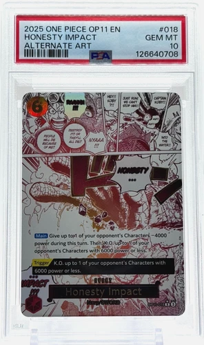 Honesty Impact (Alt Art)
