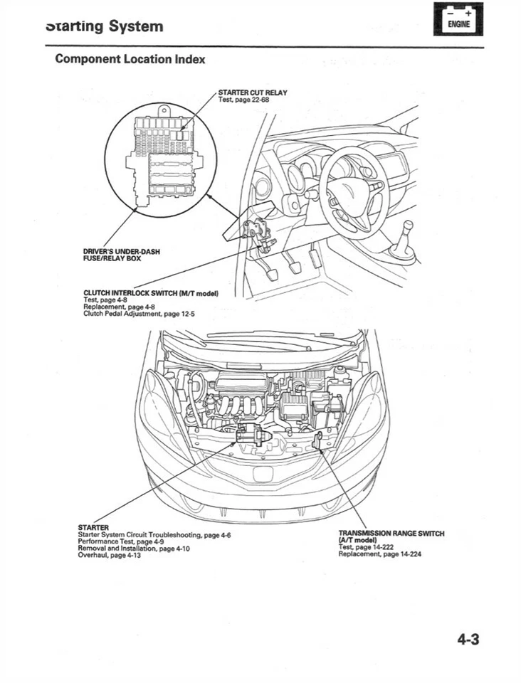 2009 2010 Honda Fit Shop Service Repair Manual Engine Drivetrain Electrical Book - Image 3 of 4