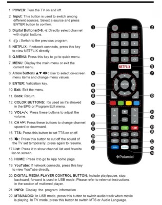 Original Polaroid Smart TV Remote Control F 55T7U 50T7U 49T7U