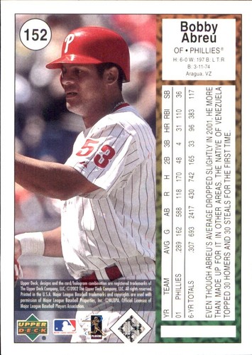 2002 Upper Deck AUTHENTICS Commons Stars RCs ⚾ VOUS CHOISISSEZ VOS FAVORIS ⚾ MLB BASEBALL - Photo 218 sur 300