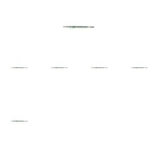 Bougies de préchauffage BMW 725