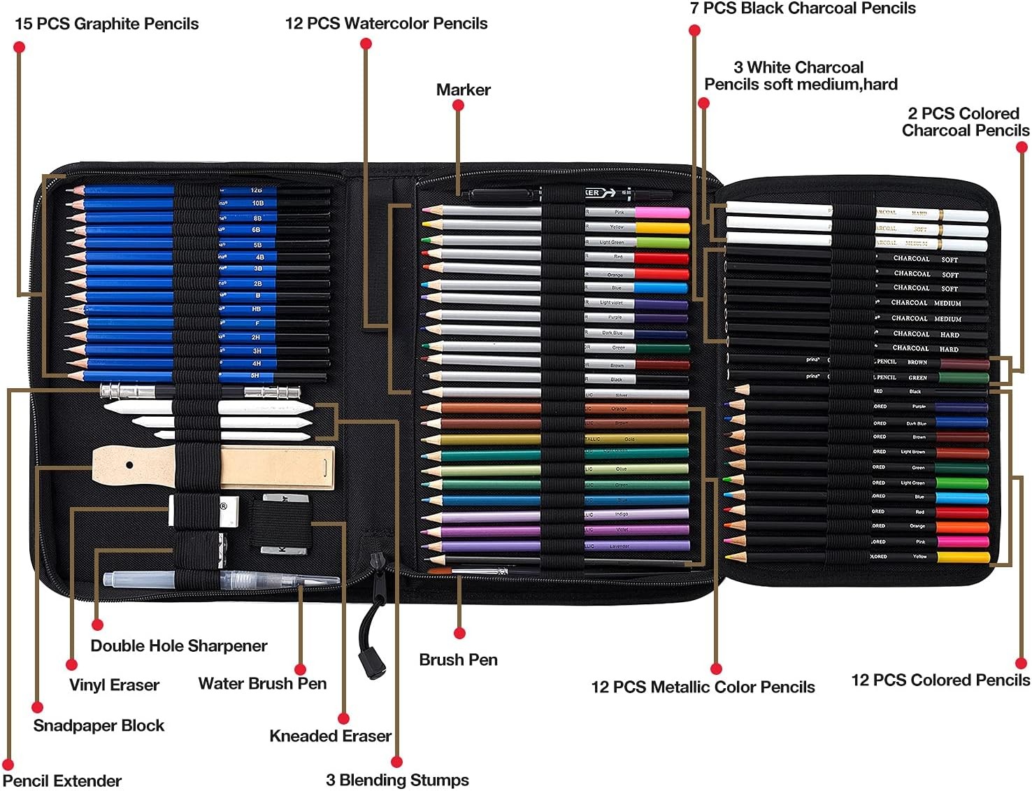 76 Pack Drawing Set Sketching Kit, Pro Art Supplies with 3-Color Sketchbook, Inc