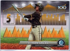 2024 Bowman #BTP-5 Ethan Salas Bowman Scouts' Top 100