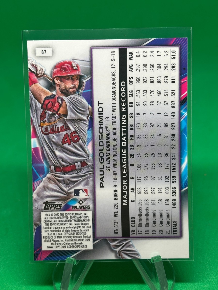 topps now ゴールドシュミット Paul Goldschmidt 487 Paul Goldschmidt Game Used Mlb Base Relic Topps Now Card
