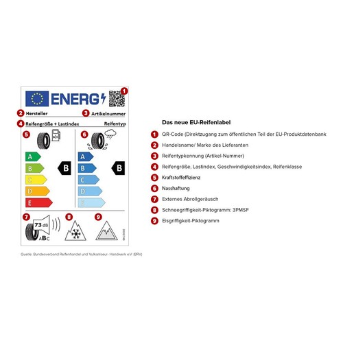 2x Sommerreifen - MINERVA RADIAL F205 225/40R19 93Y XL - Bild 3 von 3