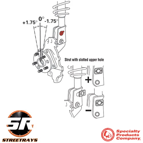 SPC 81280 Universal Ez Cam XR 16mm Kit de Pernos - Ajustable hasta ±1.75 - Paquete de 4 Foto 2 de 2