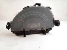 Compteur Smart CITY-COUPE