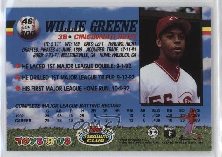 1993 Topps Stadium Club Toys R Us Box Set Willie Greene #46 - Image 2 of 2