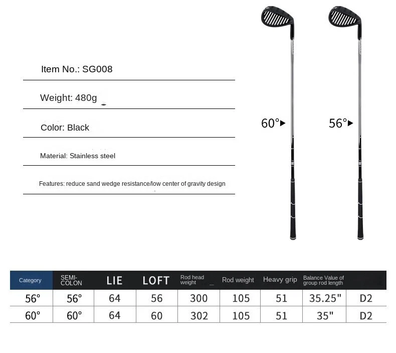 PGM 50°/56° Golf Hollow Sand Rod Hitting Surface Wedge Digger Bunker Cutter - Image 4 of 4