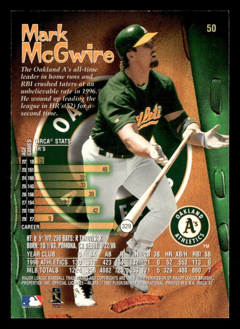 Mark McGwire 1997 Circa Card #50 Oakland Athletics | eBay