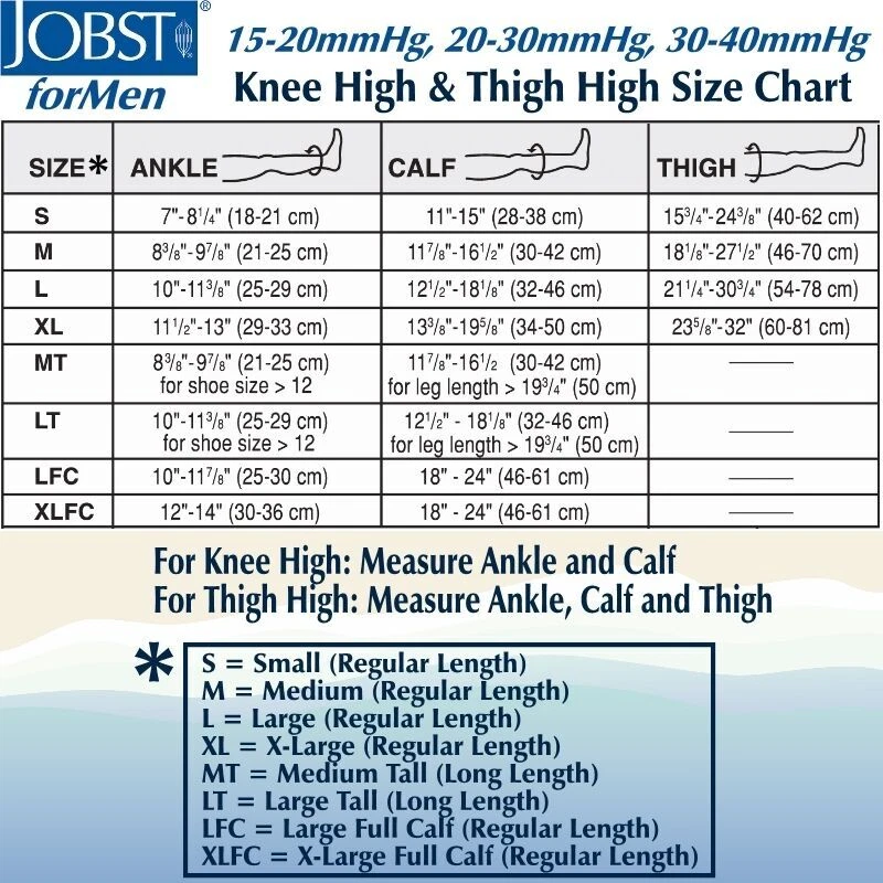 Jobst FOR MEN CT TB 20-30 Compression THIGH High Stockings Socks Pick Size Color - Image 2 of 3