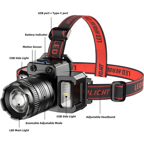 Torcia frontale LED super luminosa USB ricaricabile faro impermeabile lampada - Foto 8 di 15