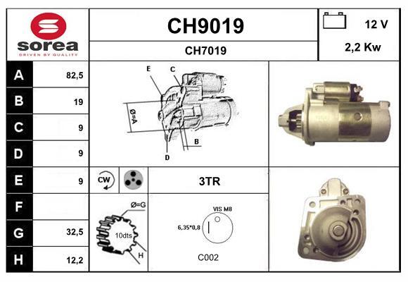 Démarreur SNRA CH9019 pièces détachées électricité Jeep Cherokee