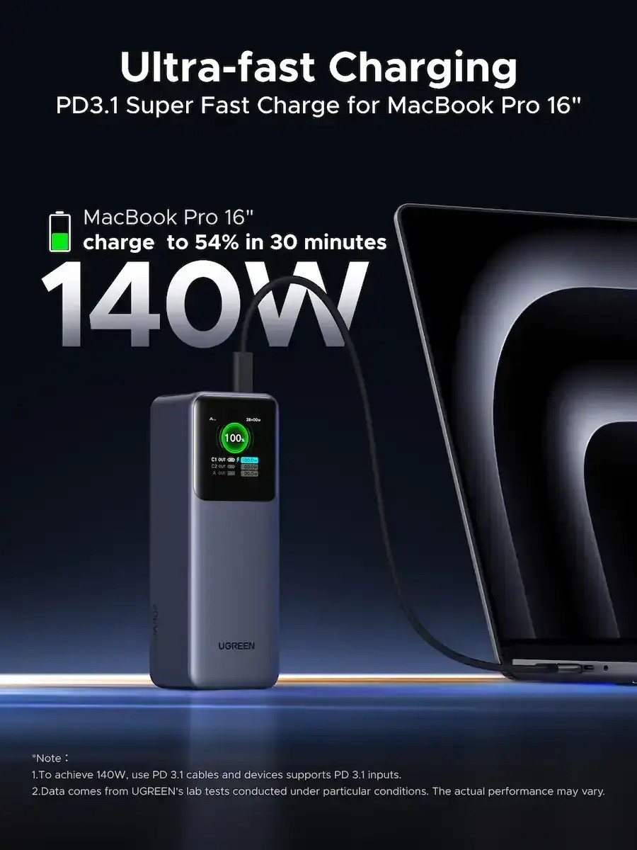 UGREEN Nexode 200W 25000mAh Fast Charging Power Bank w/Smart