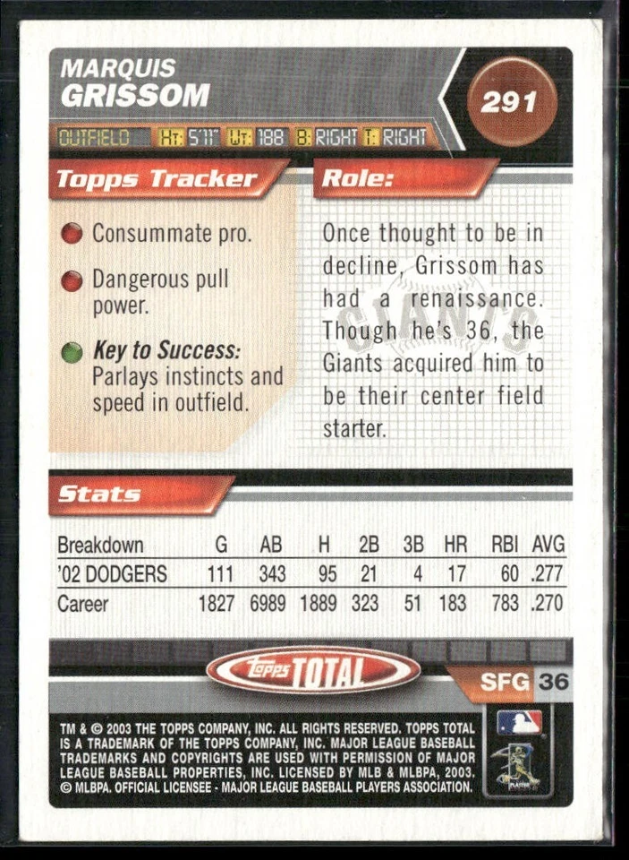 Marquis Grissom 2003 Topps Total #291 - Image 2 of 2