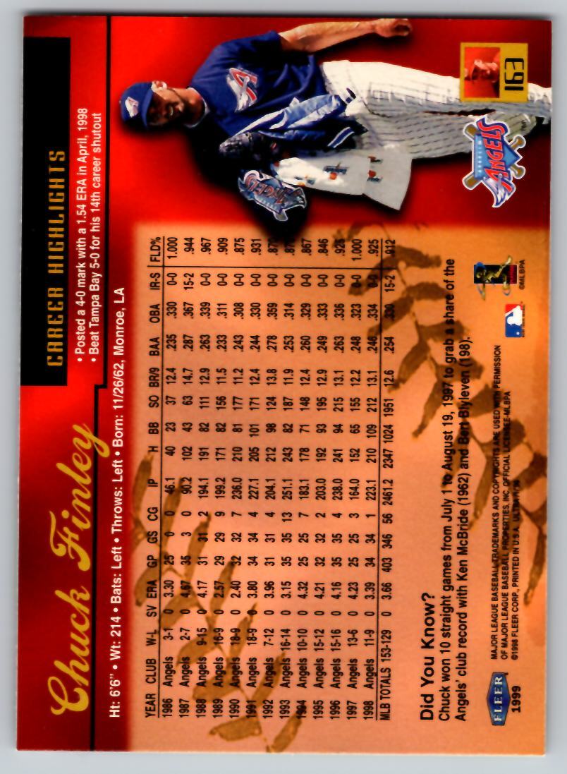 1999 Ultra #163 Chuck Finley Anaheim Angels | eBay