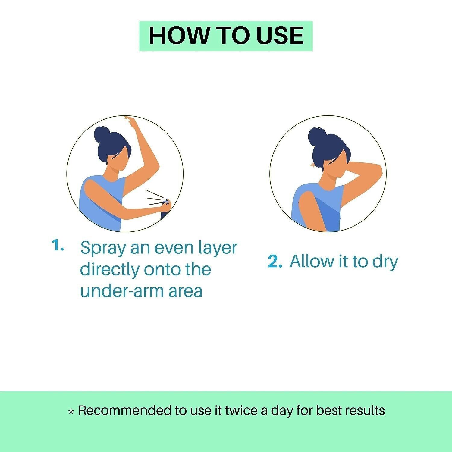 Dermdoc 5 Glycolic Acid Under Arm Treatment 100ml Lightweight Gel Free