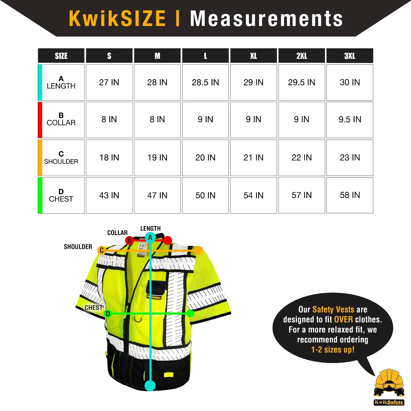 KwikSafety SPECIALIST Safety Vest (Multi-Use Pockets) Class 3 ANSI OSHA Hi Vis - product detail image 7
