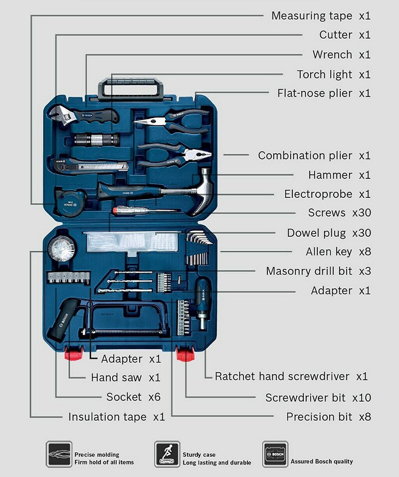Bosch All-in-One Metal 108 Stick Hand Tool Kit (108 Tools