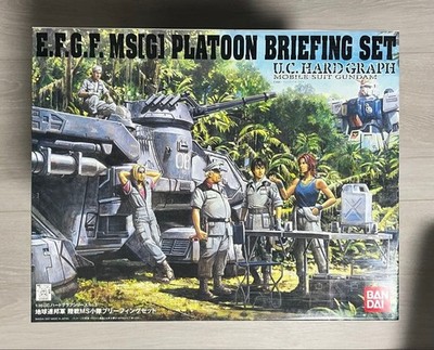 GUNDAM E.F.G.F. MS G Platoon Briefing SET UC U.C. Hard Graph BANDAI Model Kit