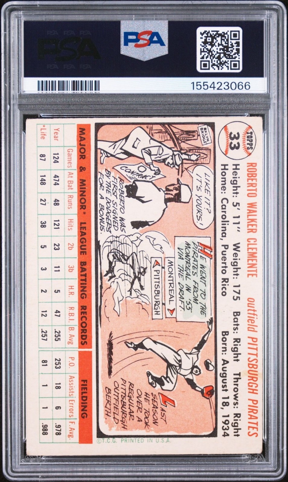 1956 TOPPS ROBERTO CLEMENTE #33 PSA 2 CENTERED view 2