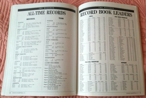 RARE INDIANA HOOSIERS 1990-91 BASKETBALL YEARBOOK - CHEANEY, BAILEY, KNIGHT - Picture 11 of 12