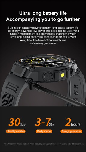 Montre Intelligente Écran HD 360x360, Lampe De Poche, Android, IOS Étanche Homme - Zdjęcie 18 z 29