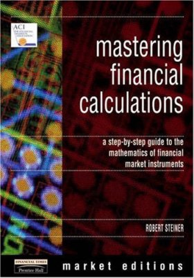Mastering Financial Calculations: A Step-by-step Guide to the Mathematics of F,