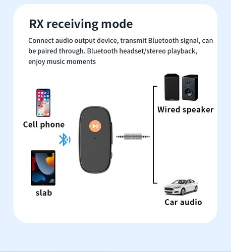 2 in 1 Bluetooth 5.3 Sender Empfänger Wireless Audio 3.5mm AUX Adapter - Afbeelding 5 van 17