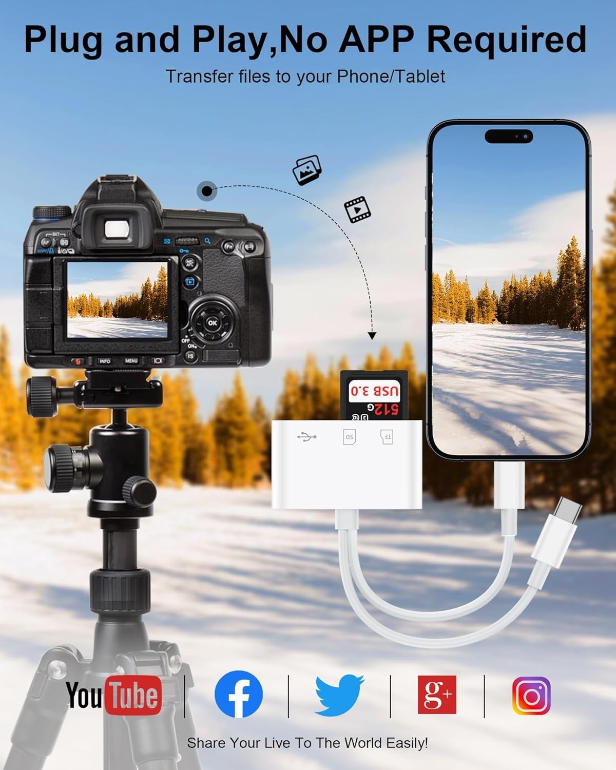 Compact USB C & Lightning Dual SD Card Reader - Ultimate Mobile Photography Tool