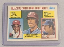 1984 Topps Homerun Leaders/ Mike Schmidt/ Perez/Dave Kingman Baseball Card #703