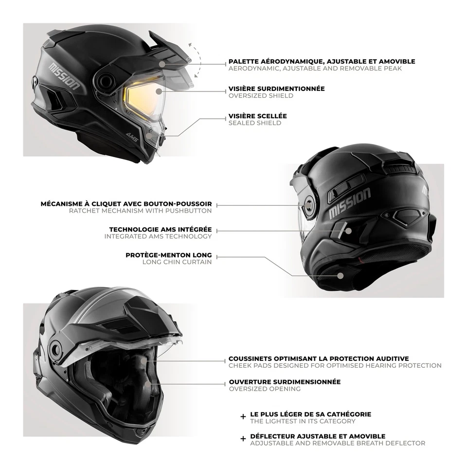 CKX Mission AMS Optic Snowmobile Helmet Dual Pane Shield  MD LG XL 2X 3X Foto 3 de 4