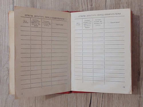 Soviet Union. Diary Deputy Krasnozavodsk Communist District Council. USSR - Picture 7 of 12